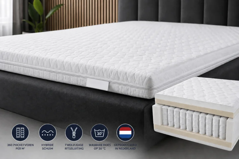 Topmatras Deluxe Pocketvering