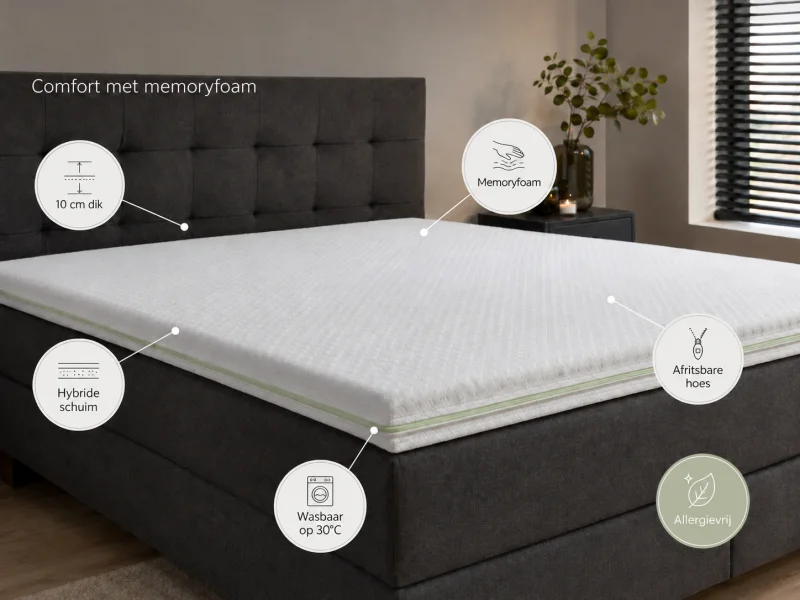 Topmatras Deluxe Memoryfoam